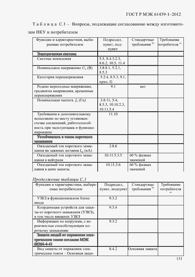 Страница 140 ГОСТ Р МЭК 61439-1-2012