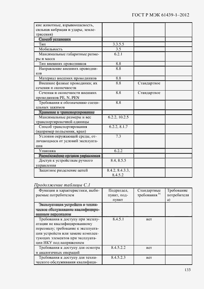 Страница 142 ГОСТ Р МЭК 61439-1-2012