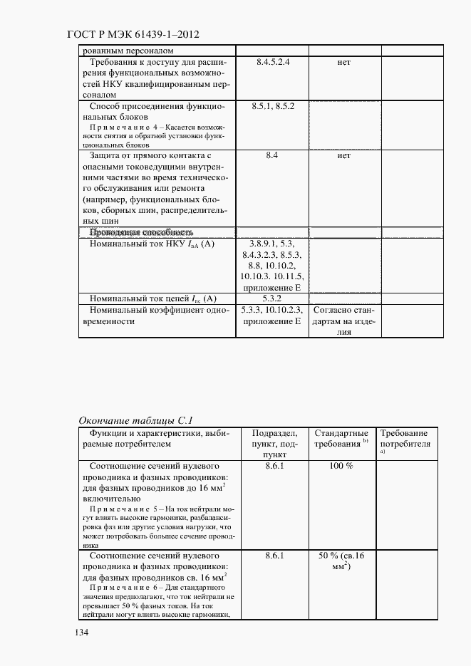 Страница 143 ГОСТ Р МЭК 61439-1-2012