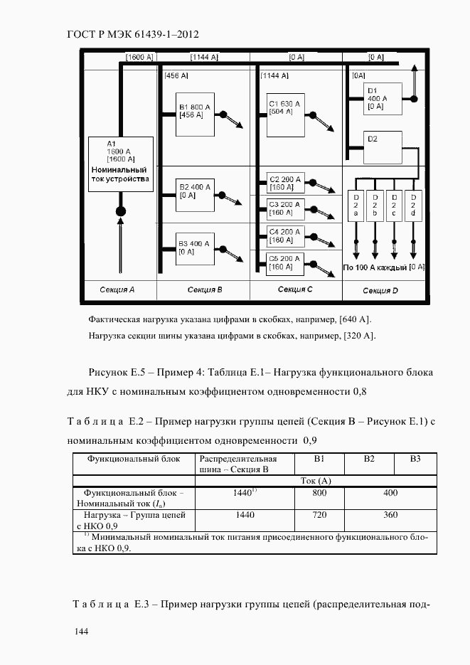 Страница 153 ГОСТ Р МЭК 61439-1-2012