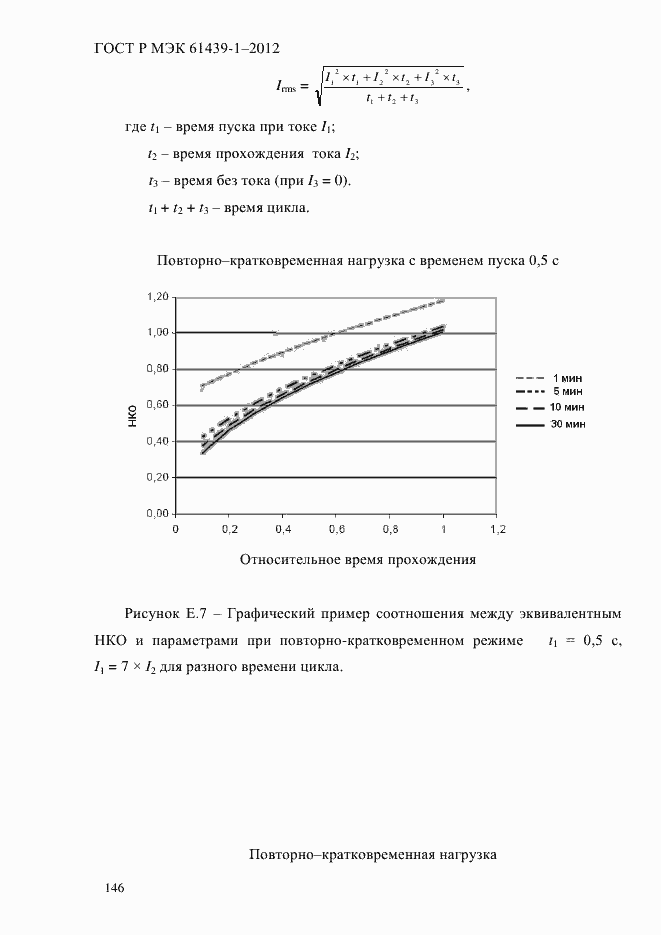 Страница 155 ГОСТ Р МЭК 61439-1-2012