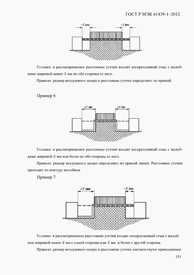 Страница 160 ГОСТ Р МЭК 61439-1-2012