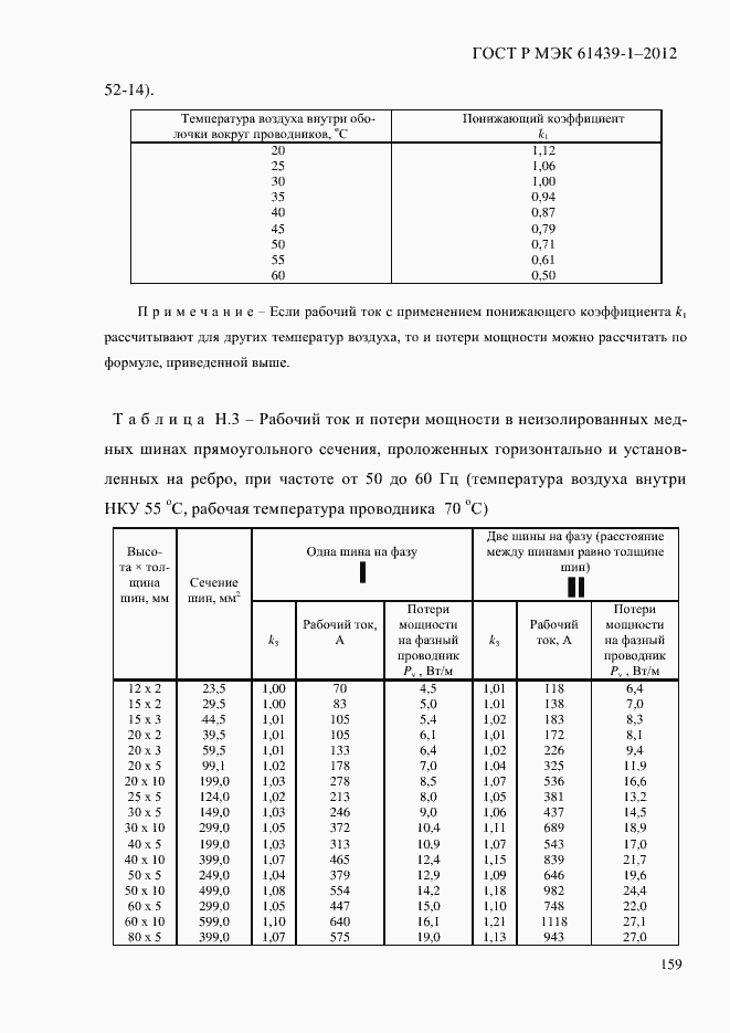 Страница 168 ГОСТ Р МЭК 61439-1-2012