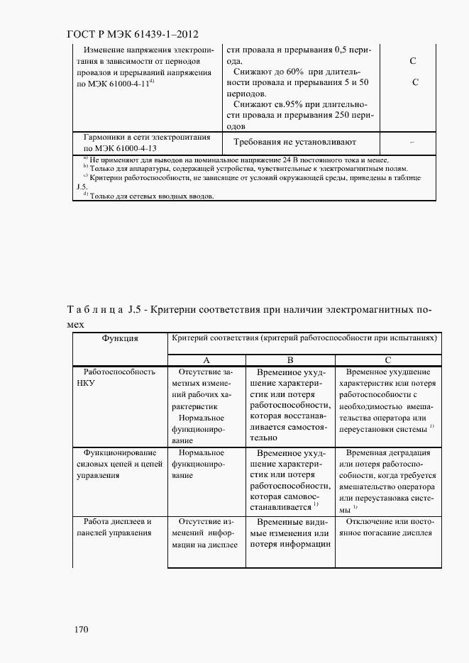Страница 179 ГОСТ Р МЭК 61439-1-2012