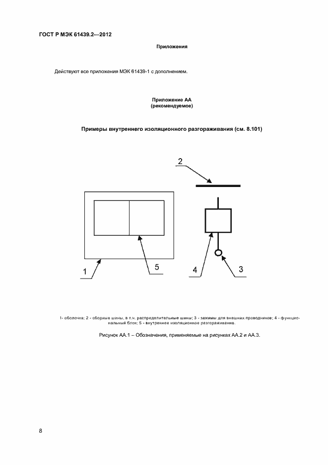 Страница 11 ГОСТ Р МЭК 61439.2-2012