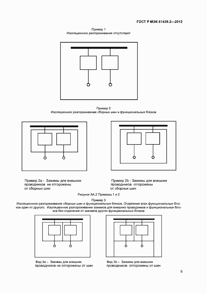 Страница 12 ГОСТ Р МЭК 61439.2-2012