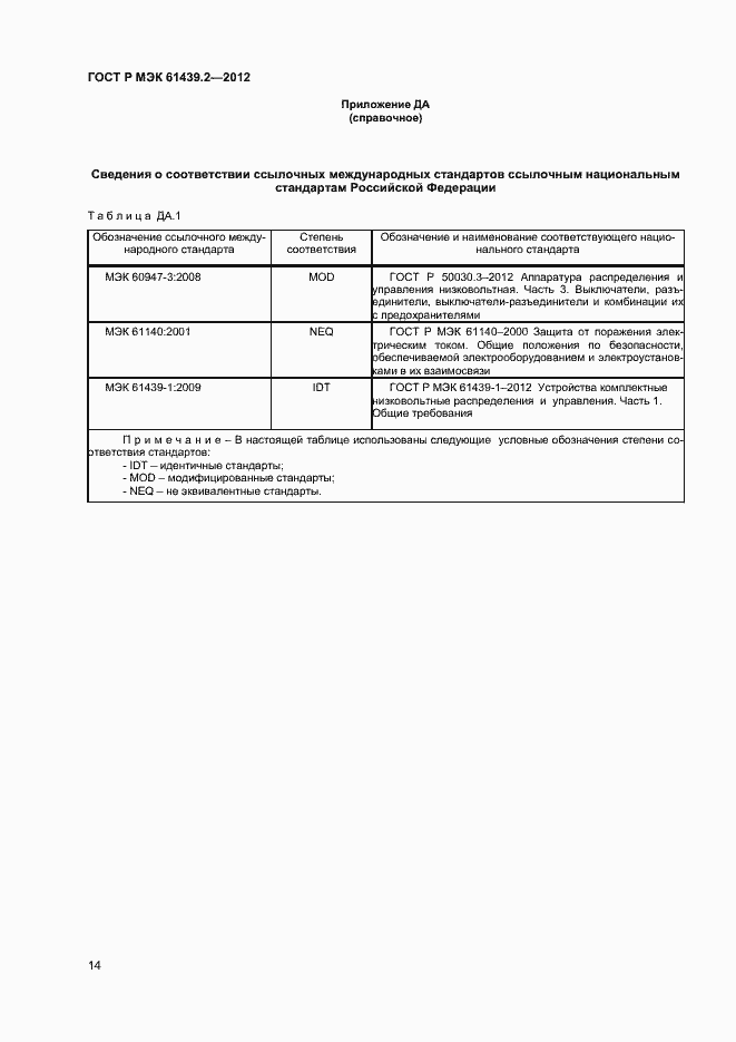 Страница 17 ГОСТ Р МЭК 61439.2-2012