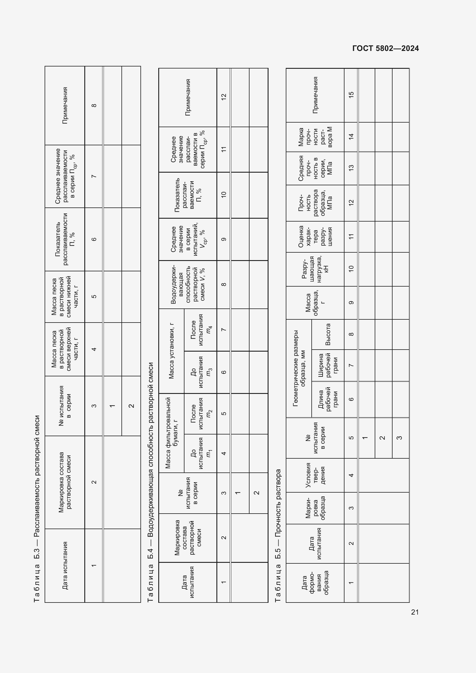Страница 25 ГОСТ 5802-2024