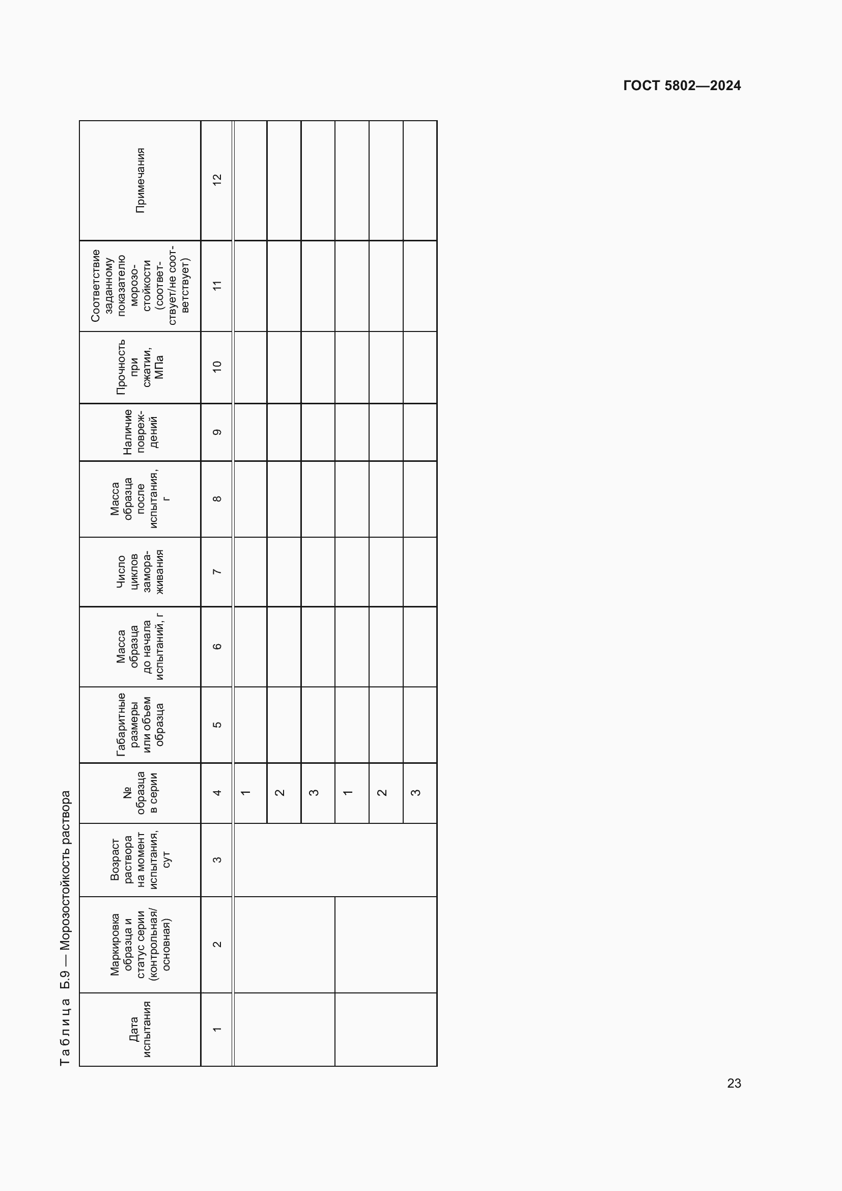 Страница 27 ГОСТ 5802-2024