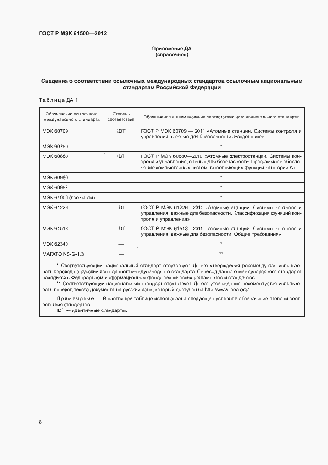 Страница 14 ГОСТ Р МЭК 61500-2012