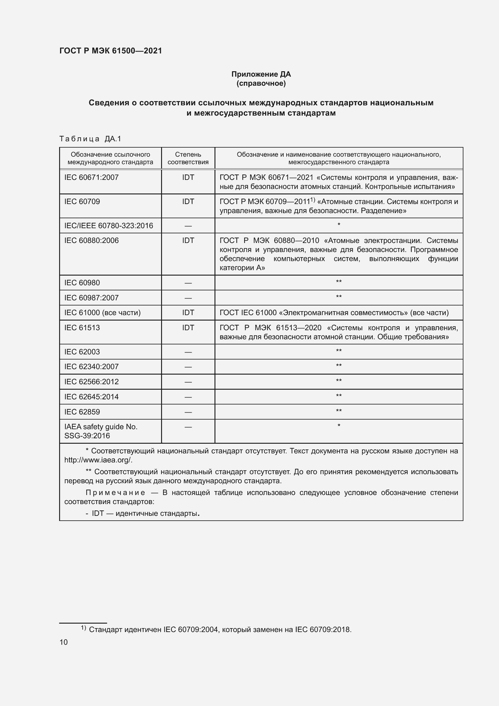 Страница 16 ГОСТ Р МЭК 61500-2021