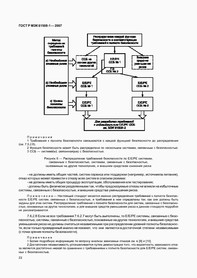 Страница 27 ГОСТ Р МЭК 61508-1-2007