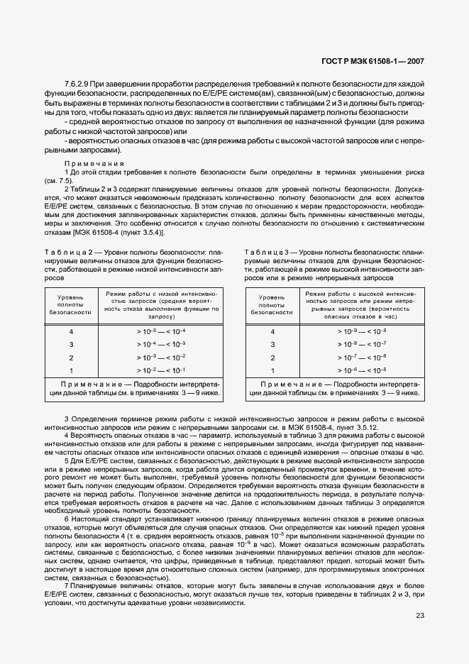 Страница 28 ГОСТ Р МЭК 61508-1-2007