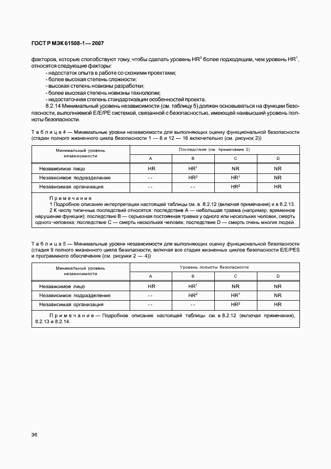 Страница 41 ГОСТ Р МЭК 61508-1-2007