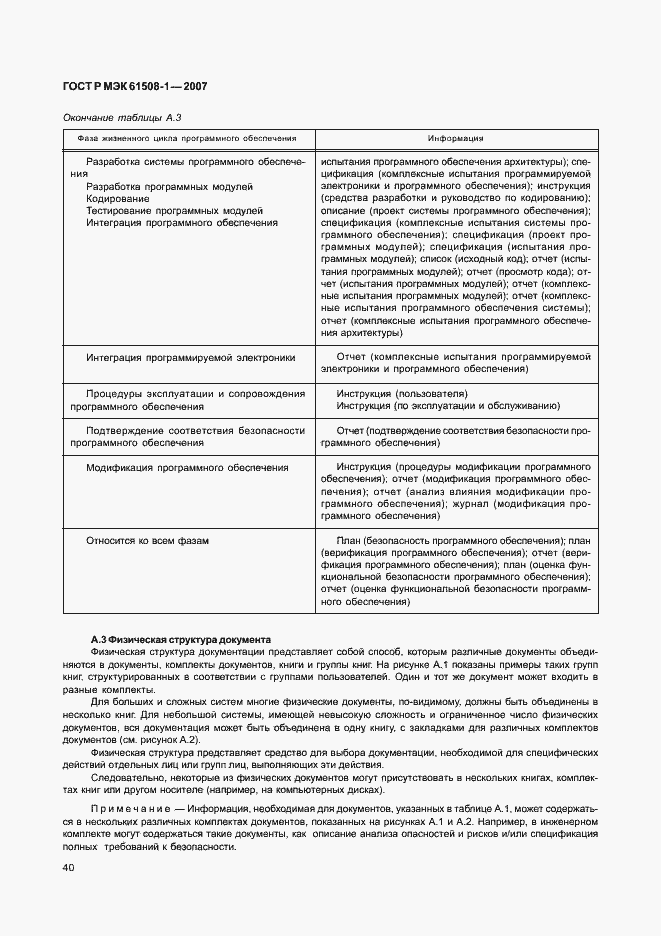 Страница 45 ГОСТ Р МЭК 61508-1-2007