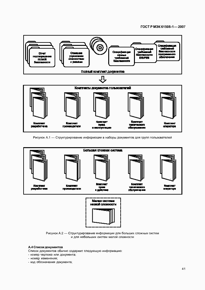 Страница 46 ГОСТ Р МЭК 61508-1-2007