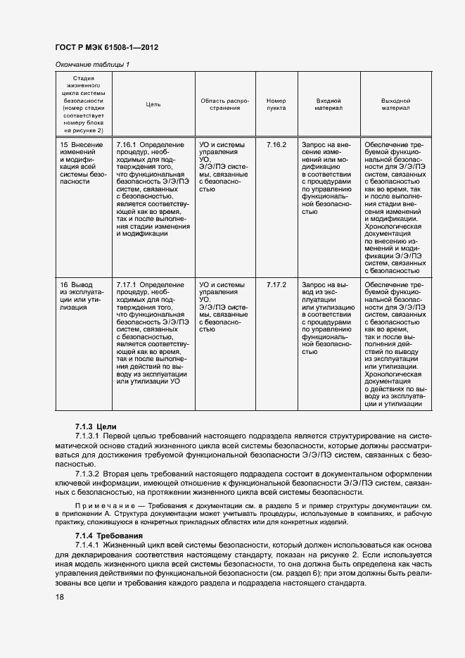 Страница 23 ГОСТ Р МЭК 61508-1-2012