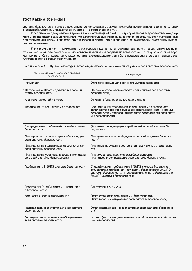Страница 51 ГОСТ Р МЭК 61508-1-2012
