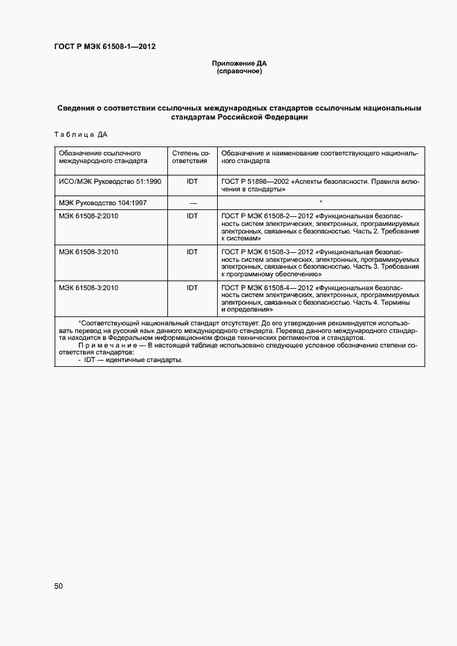 Страница 55 ГОСТ Р МЭК 61508-1-2012