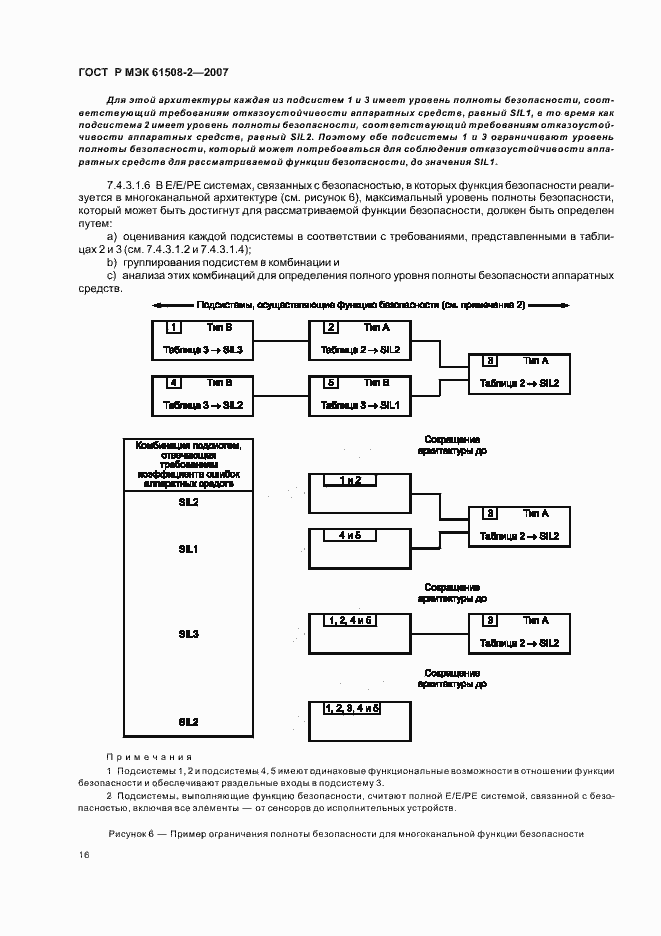 Страница 21 ГОСТ Р МЭК 61508-2-2007