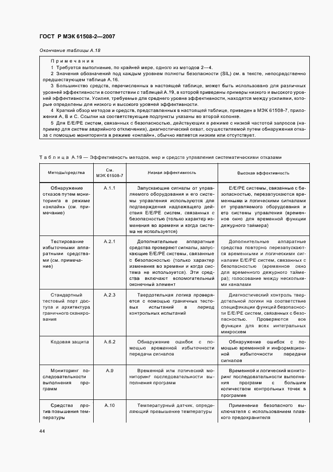 Страница 49 ГОСТ Р МЭК 61508-2-2007