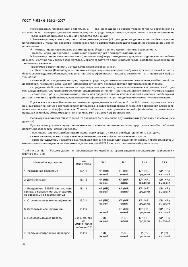 Страница 51 ГОСТ Р МЭК 61508-2-2007