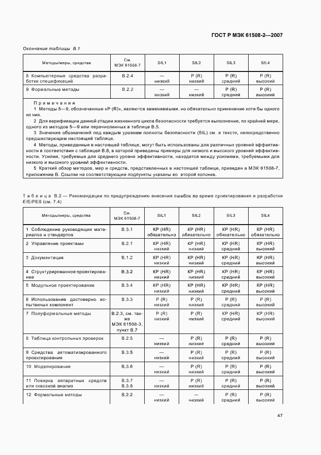 Страница 52 ГОСТ Р МЭК 61508-2-2007