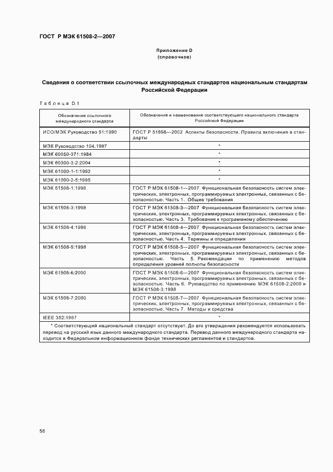Страница 61 ГОСТ Р МЭК 61508-2-2007