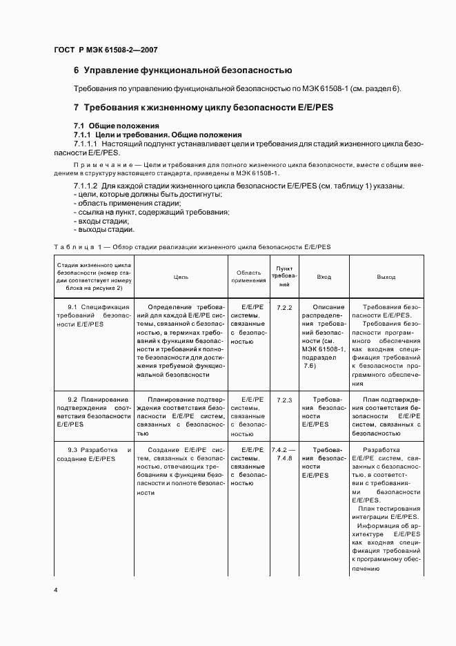 Страница 9 ГОСТ Р МЭК 61508-2-2007