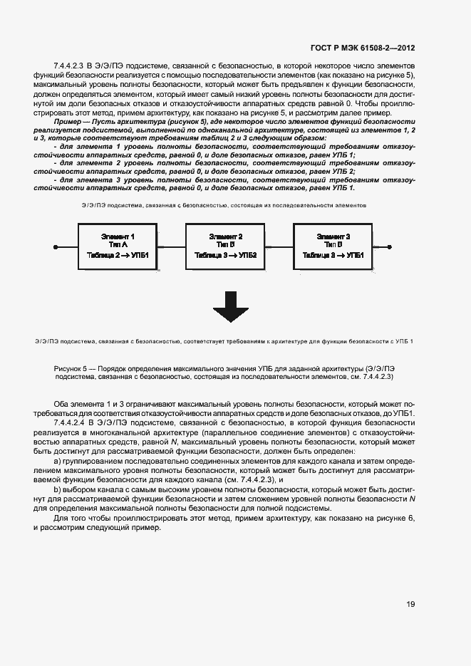 Страница 24 ГОСТ Р МЭК 61508-2-2012