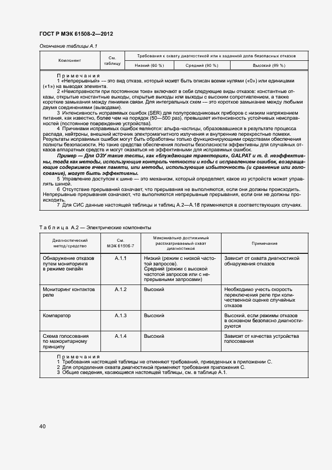 Страница 45 ГОСТ Р МЭК 61508-2-2012