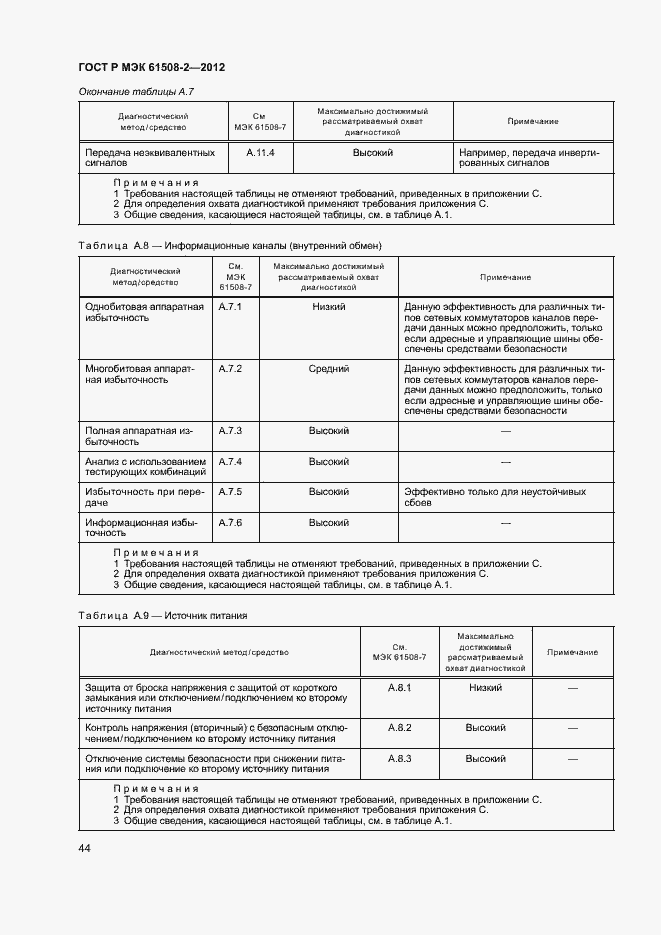 Страница 49 ГОСТ Р МЭК 61508-2-2012