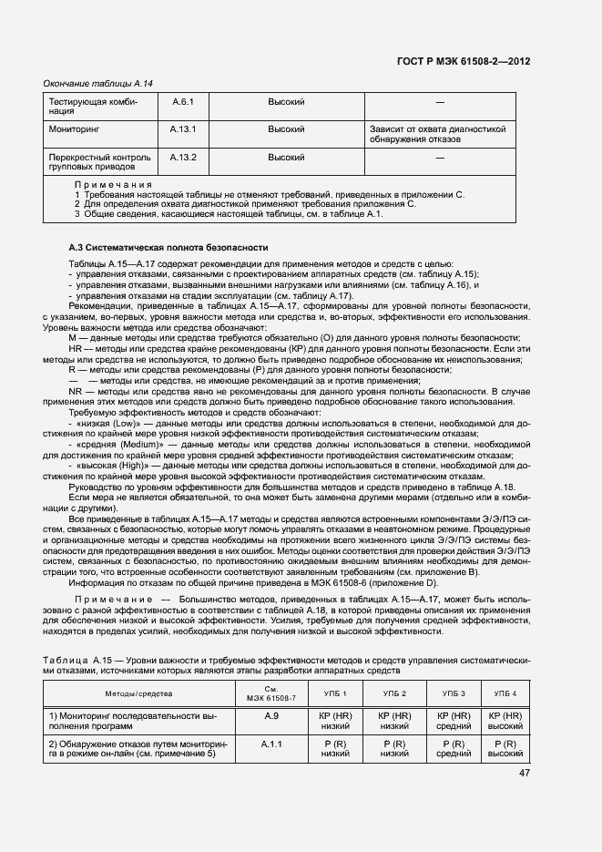 Страница 52 ГОСТ Р МЭК 61508-2-2012