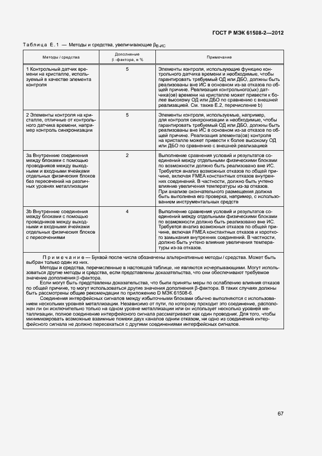 Страница 72 ГОСТ Р МЭК 61508-2-2012