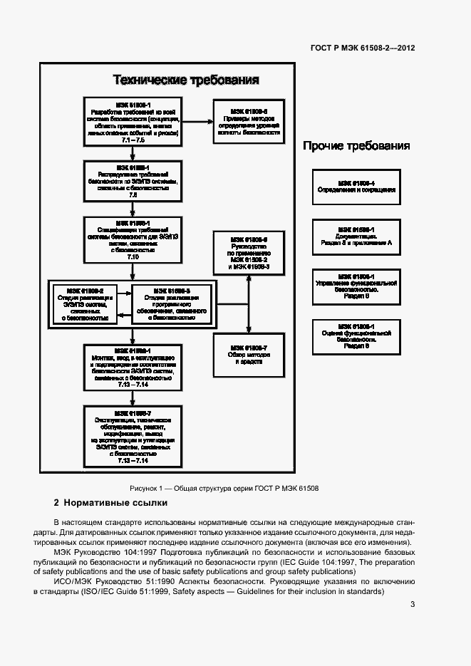 Страница 8 ГОСТ Р МЭК 61508-2-2012