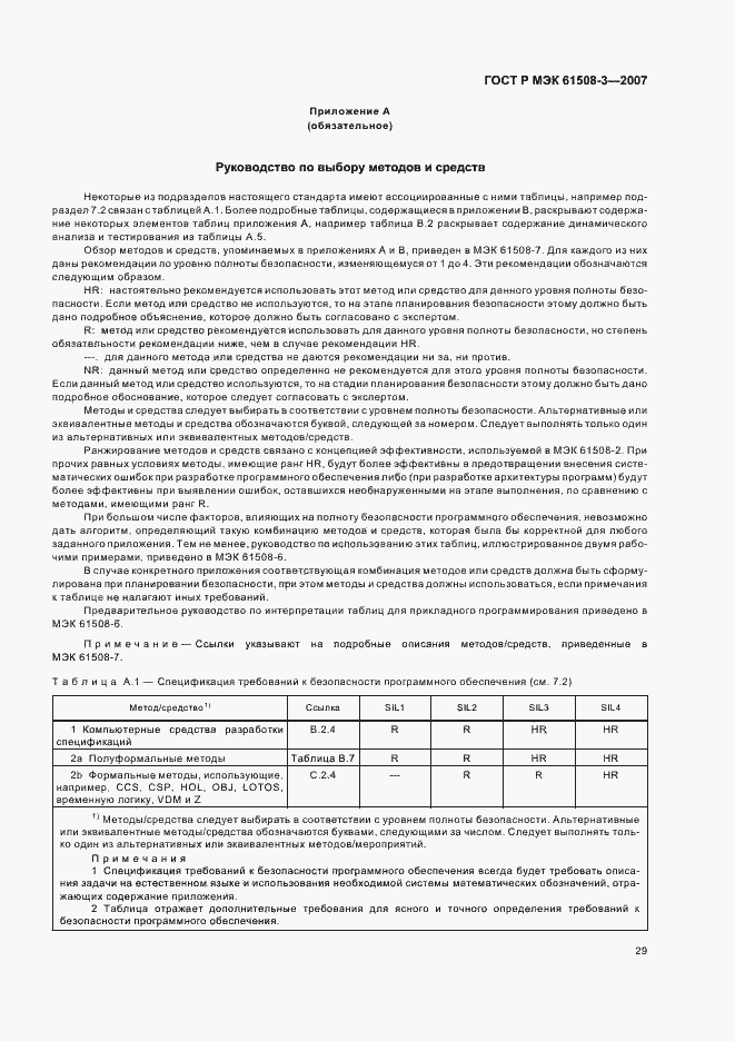 Страница 33 ГОСТ Р МЭК 61508-3-2007