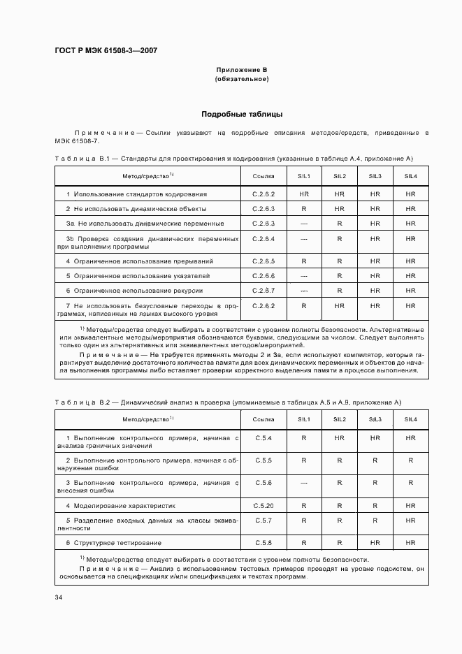 Страница 38 ГОСТ Р МЭК 61508-3-2007