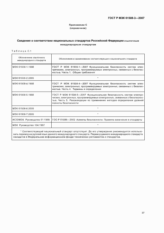 Страница 41 ГОСТ Р МЭК 61508-3-2007