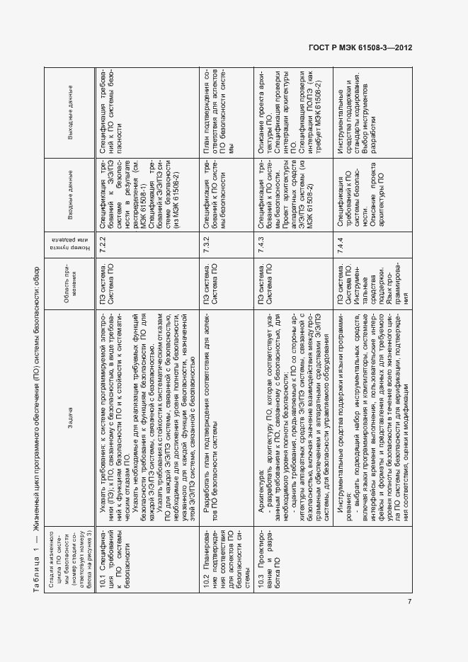 Страница 12 ГОСТ Р МЭК 61508-3-2012