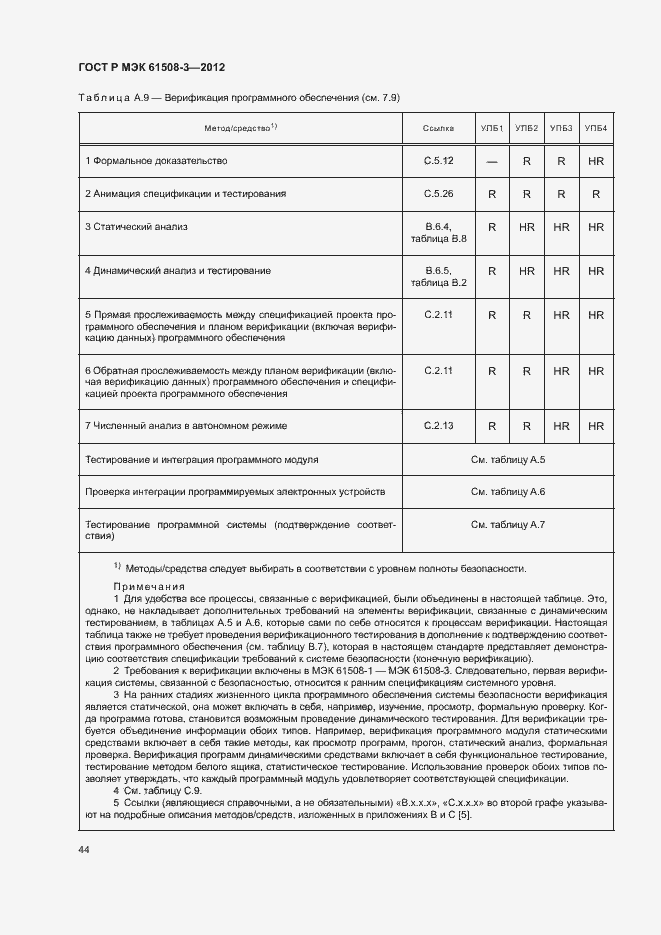 Страница 49 ГОСТ Р МЭК 61508-3-2012