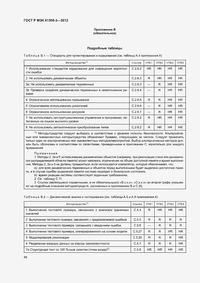 Страница 51 ГОСТ Р МЭК 61508-3-2012