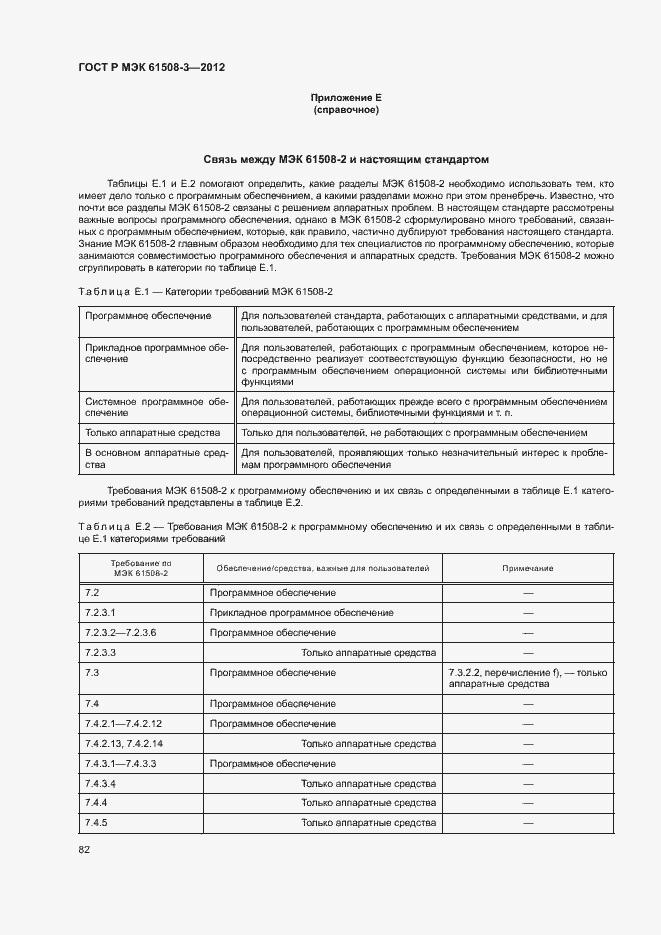 Страница 87 ГОСТ Р МЭК 61508-3-2012