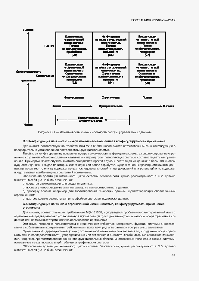 Страница 94 ГОСТ Р МЭК 61508-3-2012