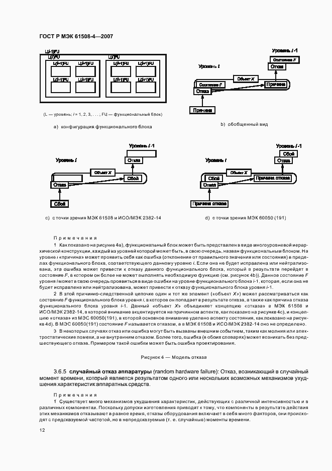 Страница 17 ГОСТ Р МЭК 61508-4-2007