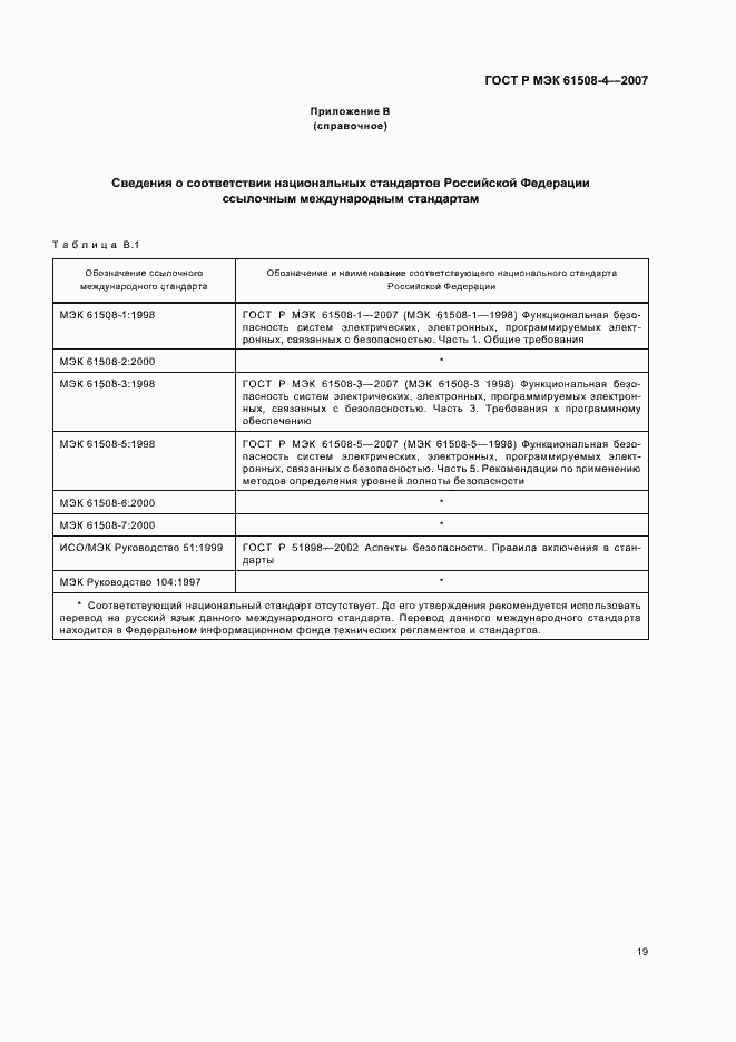 Страница 24 ГОСТ Р МЭК 61508-4-2007