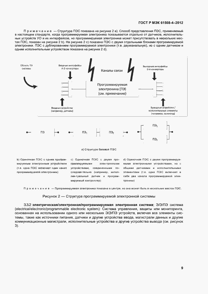 Страница 14 ГОСТ Р МЭК 61508-4-2012