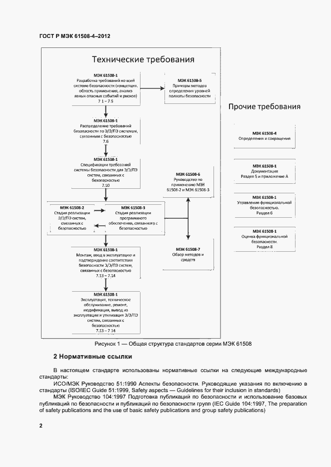 Страница 7 ГОСТ Р МЭК 61508-4-2012