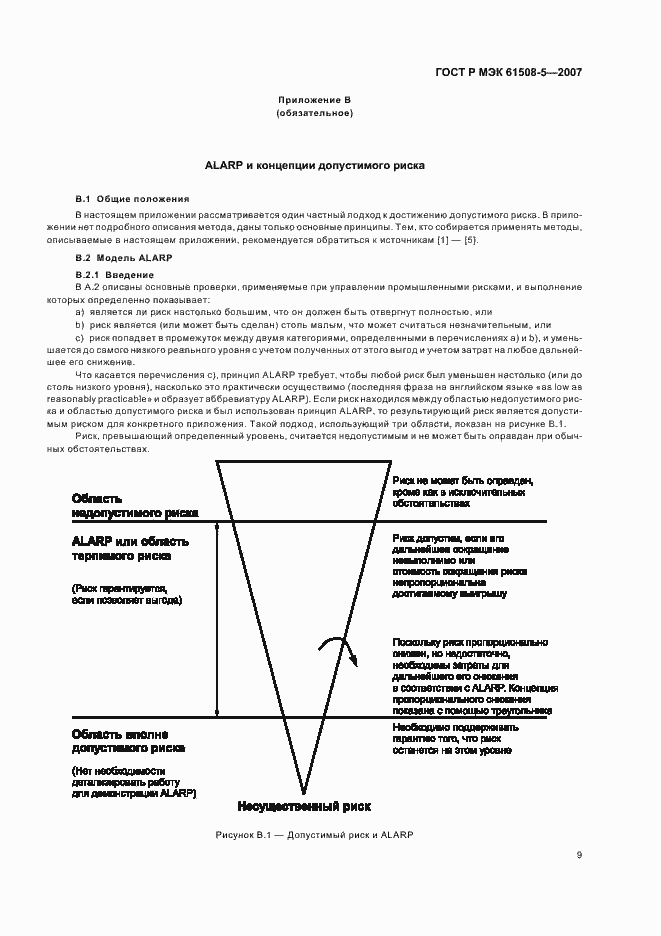 Страница 13 ГОСТ Р МЭК 61508-5-2007