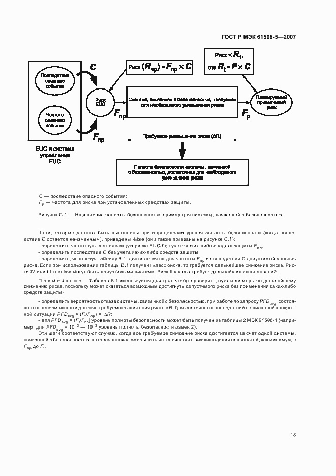 Страница 17 ГОСТ Р МЭК 61508-5-2007