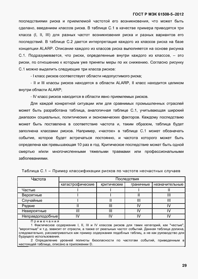 Страница 36 ГОСТ Р МЭК 61508-5-2012